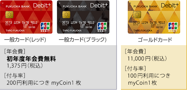 nimoca非搭載カード 一般カード（レッド・ブラック）とゴールドカード（ゴールド）