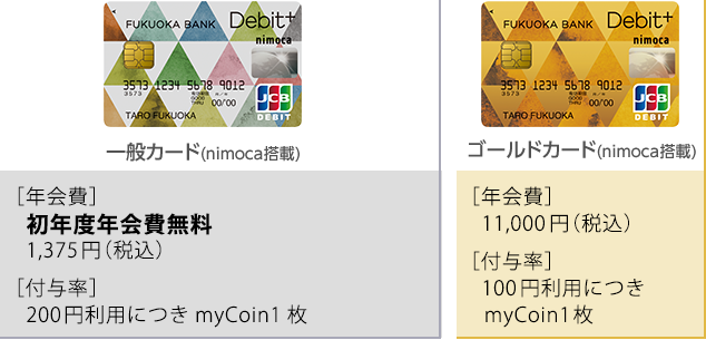 nimoca搭載カード 一般カード（パステル）とゴールドカード（ゴールド）