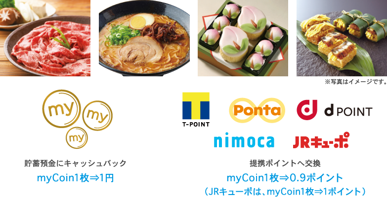 mycoinの交換