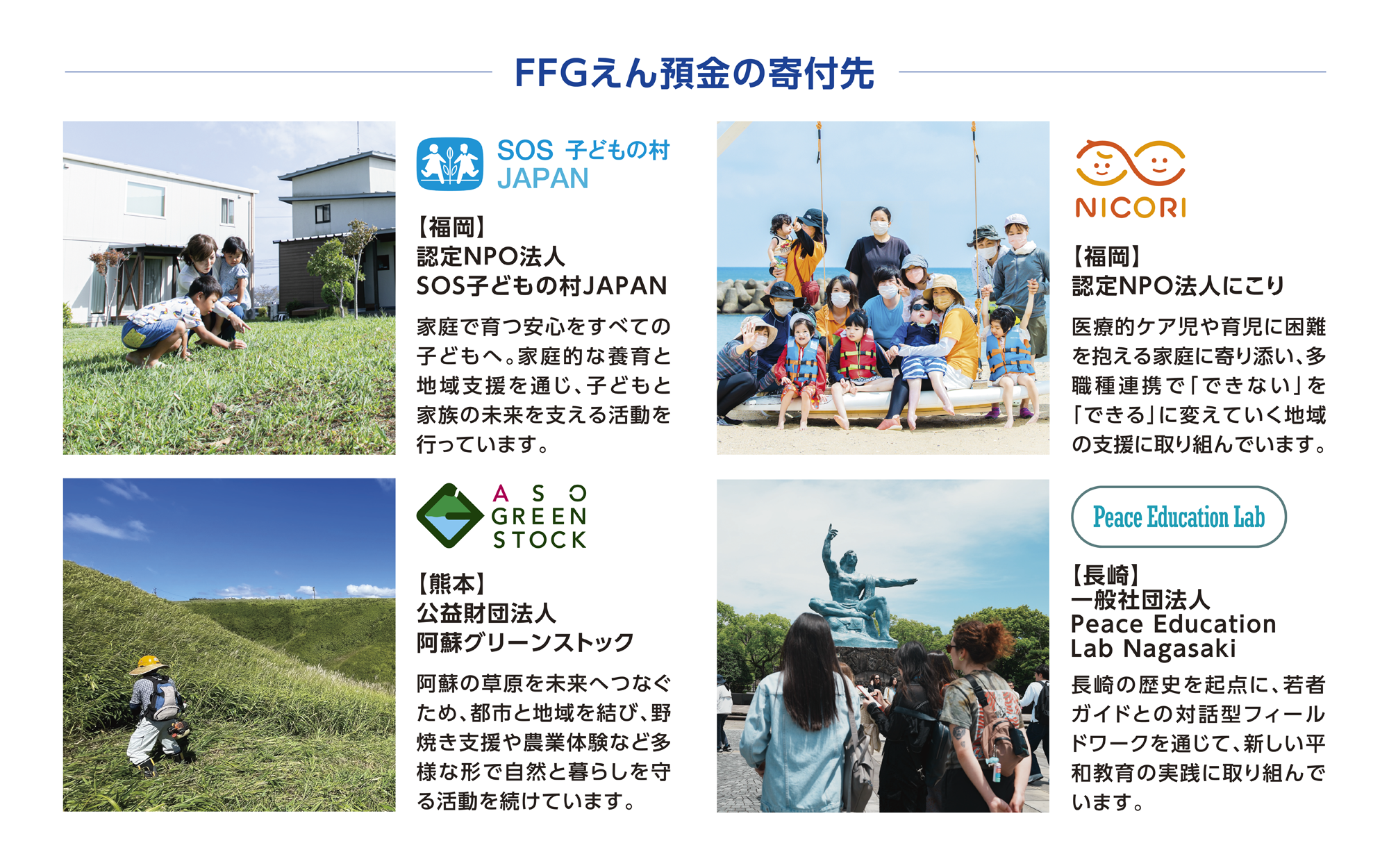 FFGえん預金の寄付先