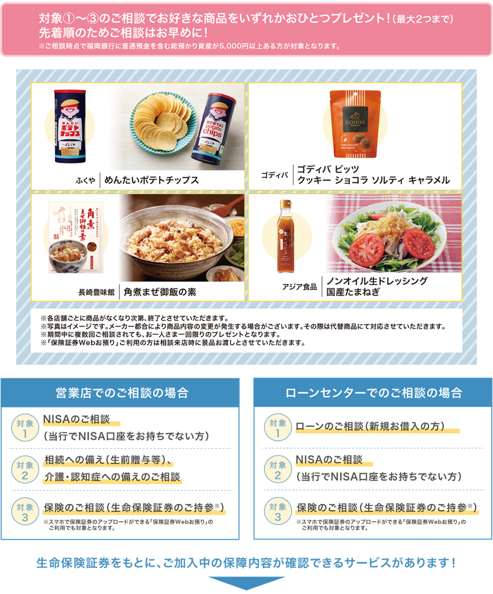 秋のNISAでmyCoin大収穫祭