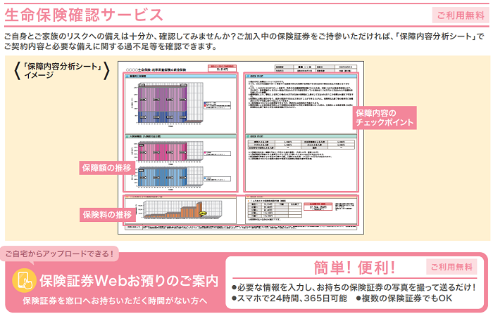 秋のNISAでmyCoin大収穫祭