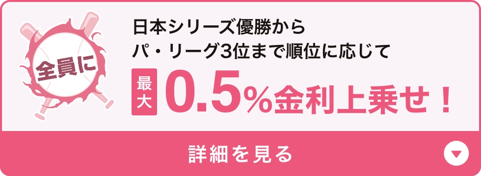 日本シリーズ優勝からパ・リーグ3位まで順位に応じて最大0.5%金利上乗せ！