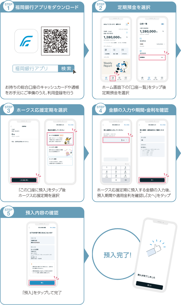 福岡銀行アプリからの定期預金お預け入れ方法