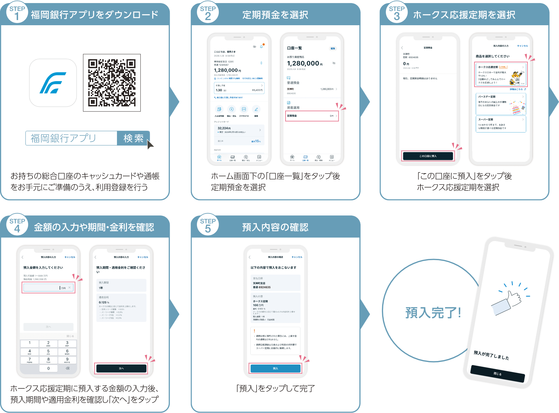 福岡銀行アプリからの定期預金お預け入れ方法