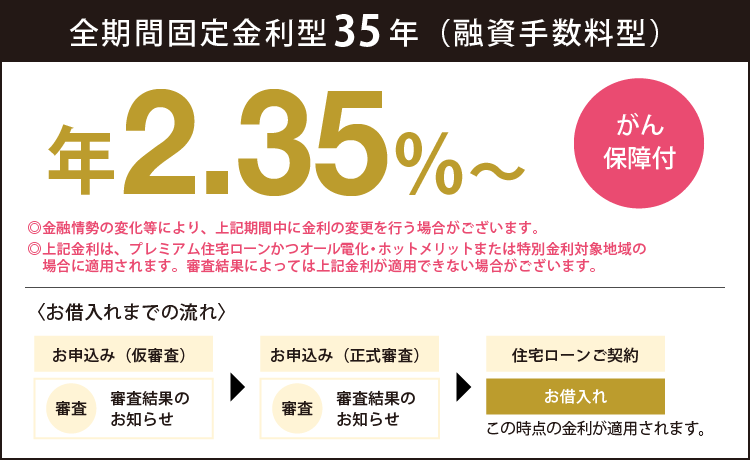 全期間固定金利住宅ローン