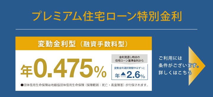 プレミアム住宅ローン特別金利