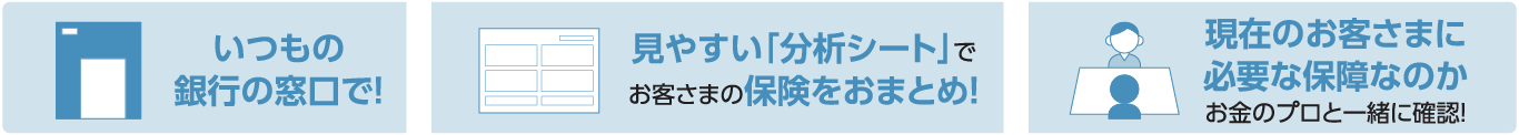 サービス項目