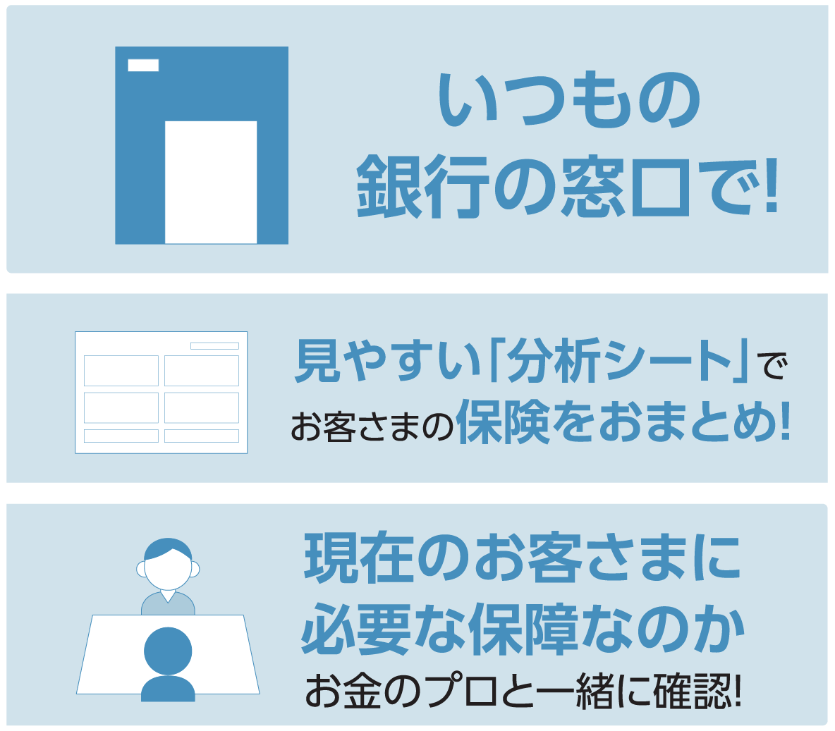 サービス項目