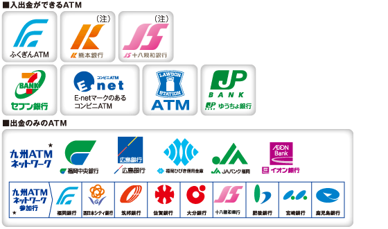 入出金が出来るATM一覧／出金のみのATM