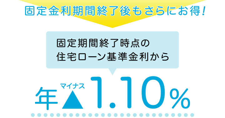 固定金利期間終了後もお得!固定期間終了時点の住宅ローン基準金利から年マイナス1.10%