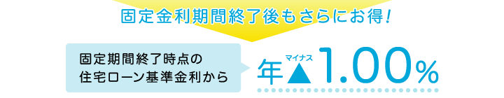 固定金利期間終了後もお得！固定期間終了時点の住宅ローン基準金利から年マイナス1.00%