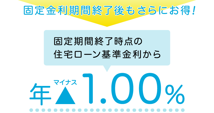 固定金利期間終了後もお得！固定期間終了時点の住宅ローン基準金利から年マイナス1.00%