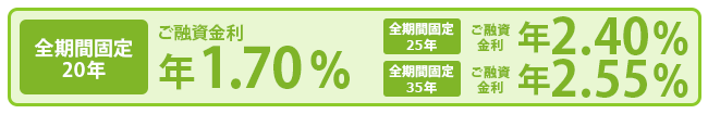 全期間固定金利型