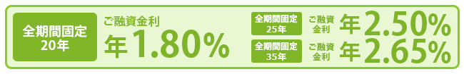 全期間固定金利型