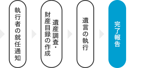 6. 執行者の就任通知　7. 遺産調査・財産目録の作成　8. 遺言の執行　9. 完了報告