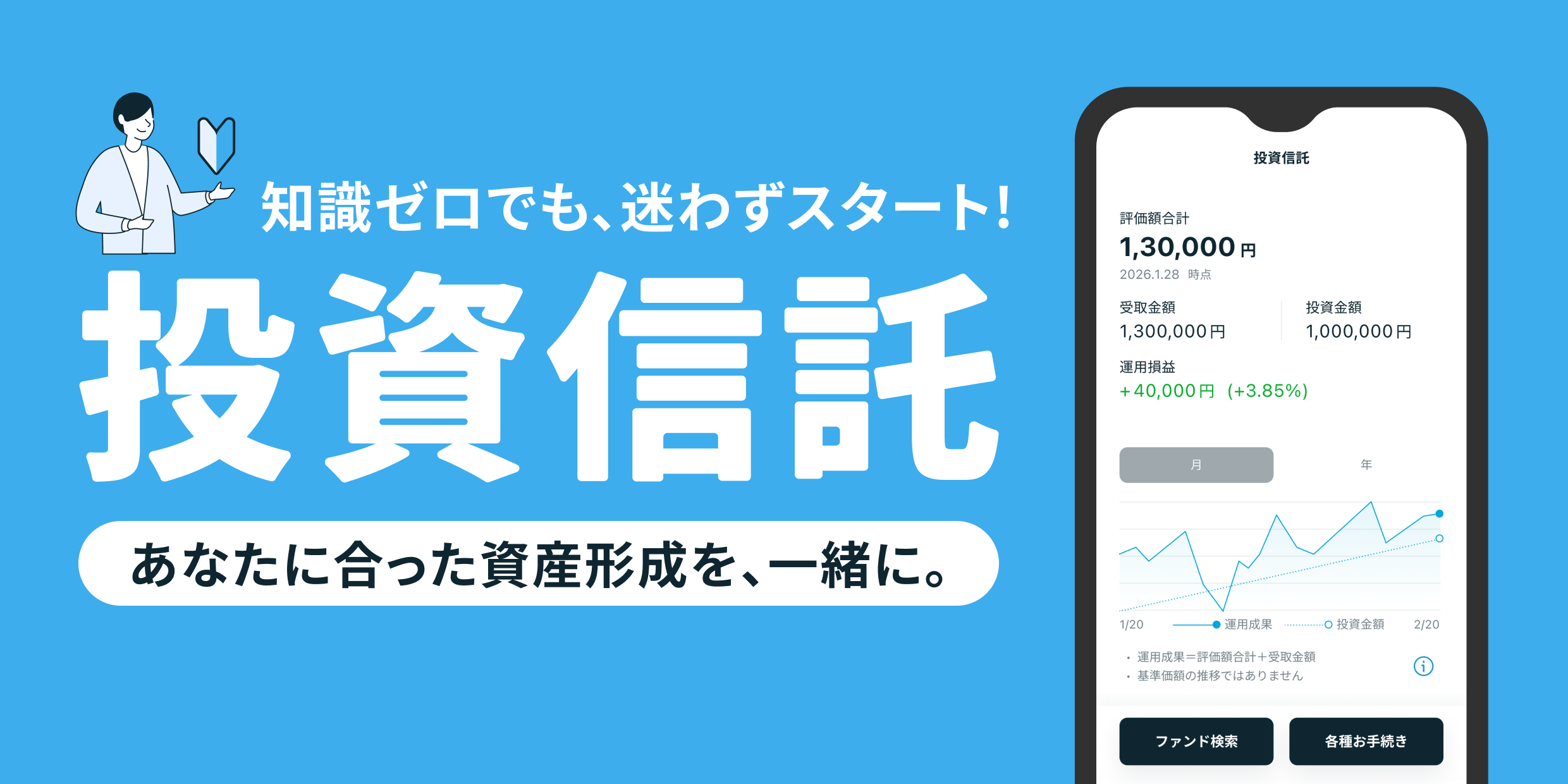 投資信託