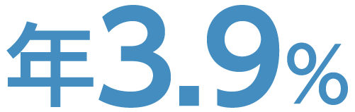 ローン特別金利キャンペーン 21年6月 9月 福岡銀行