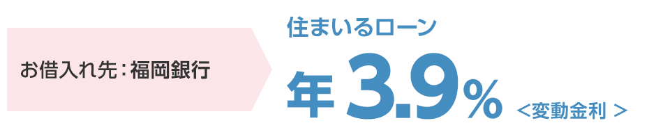 お借入れ先：福岡銀行 住まいるローン年3.9%＜変動金利＞