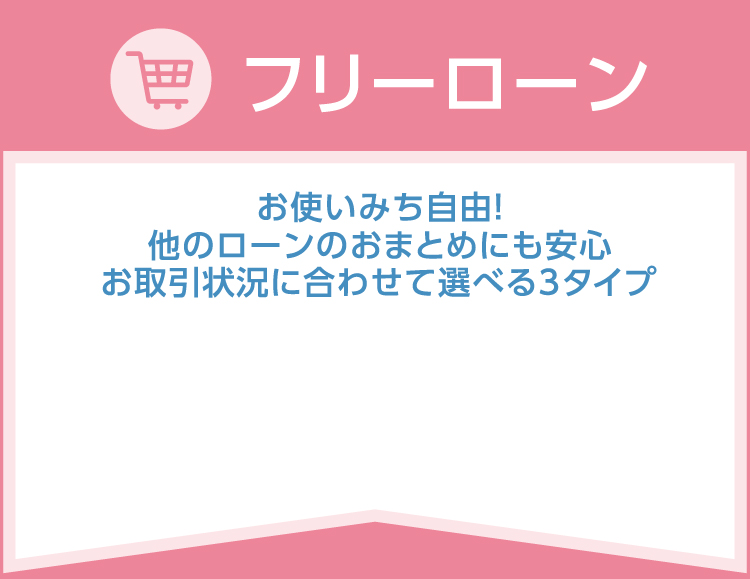 マイカーローン