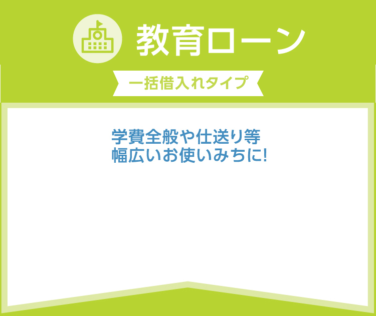 教育ローン