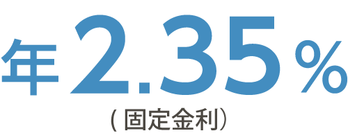 年2.35%