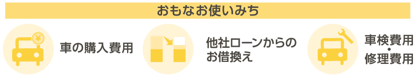ポイント
