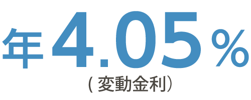 年3.9%