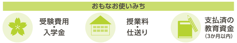 ポイント