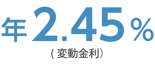年2.75%