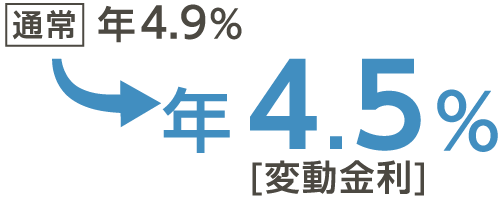 年4.5%