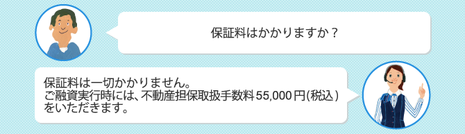 Q.Q.保証料はかかりますか？　A.保証料は一切かかりません。ご融資実行時には、不動産担保取扱手数料54,000円(税込)をいただきます。