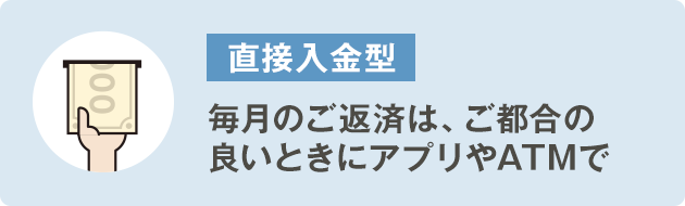 直接⼊⾦型 毎⽉のご返済は、ご都合の良いときにATMで