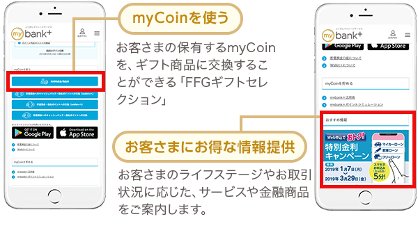会員専用サイト Mybank Web について 福岡銀行