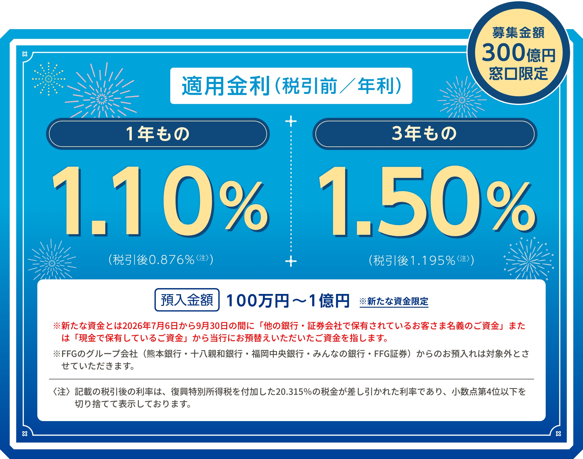 夏の定期預金キャンペーン