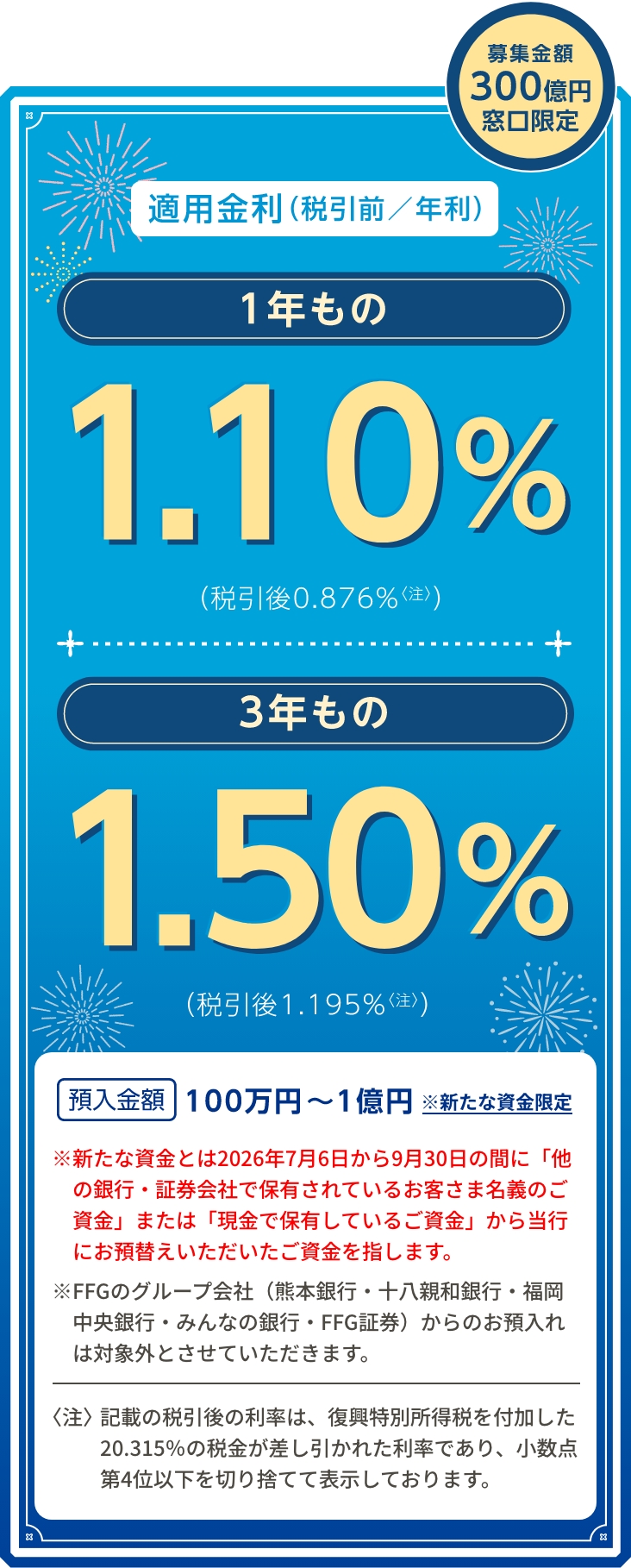 夏の定期預金キャンペーン