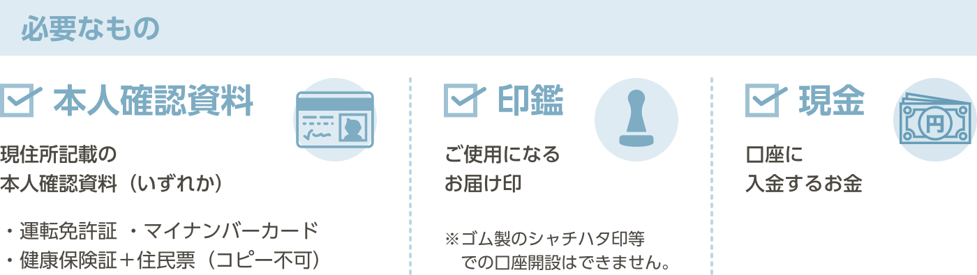必要なもの