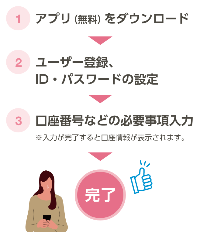 アプリ（無料）をダウンロード