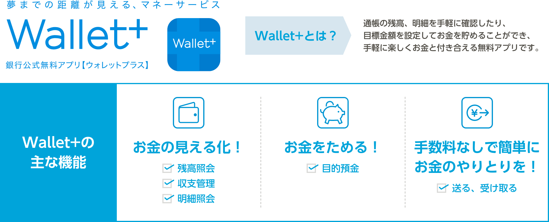 Wallet+