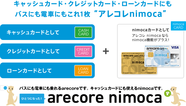 キャッシュカード・クレジットカード・ローンカードにも バスにも電車にもこれ1枚“アレコレnimoca”