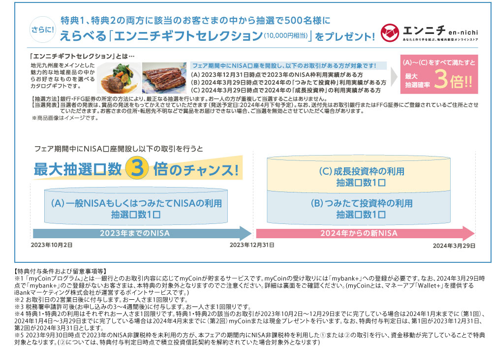 特典1、特典2の両方に該当のお客さまの中から抽選で500名様にえらべる「エンニチギフトセレクション(10,000円相当)」をプレゼント！