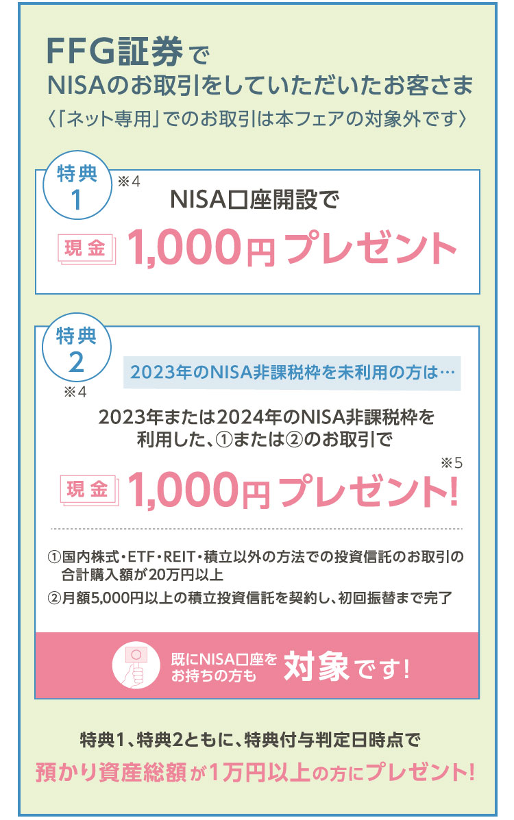 FFG証券でNISAのお取引をしていただいたお客さま