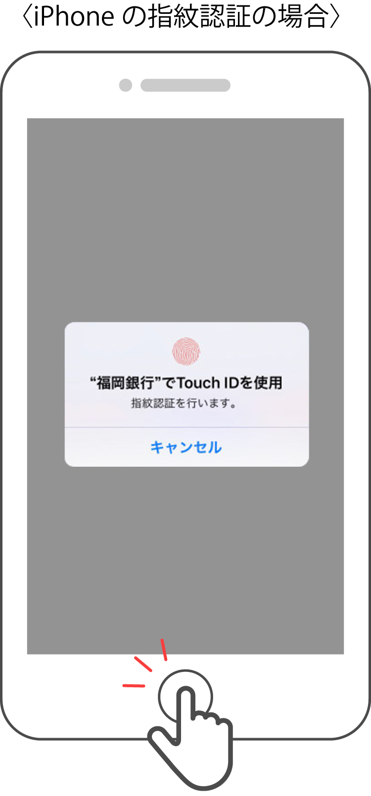 ワンタイムパスワードアプリご利用方法 福岡銀行 ワンタイムパスワードアプリご利用方法 福岡銀行