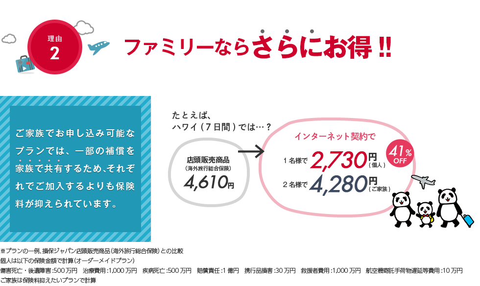 ファミリーならさらにお得! ご家族でお申し込み可能なプランでは、一部の補償を家族でで共有するため、それぞれでご加入するよりも保険料が抑えられています。