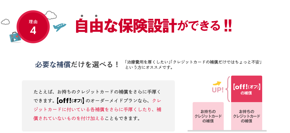 自由な保険設計ができる! 必要な補償だけを選べる! クレジットカードについている各補償をさらに手厚くしたり、補償されていないものを付け加えることもできます。
