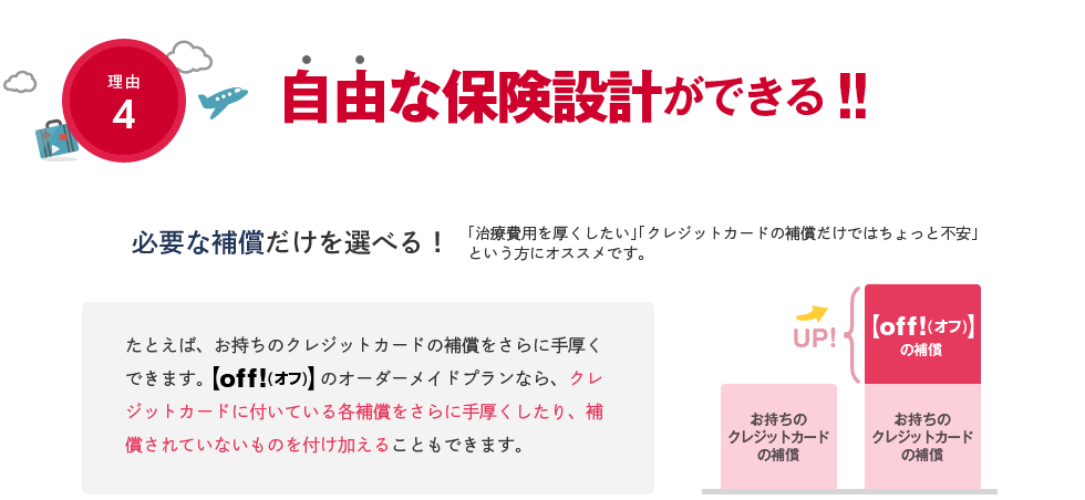 自由な保険設計ができる！　必要な補償だけを選べる！　クレジットカードについている各補償をさらに手厚くしたり、補償されていないものを付け加えることもできます。