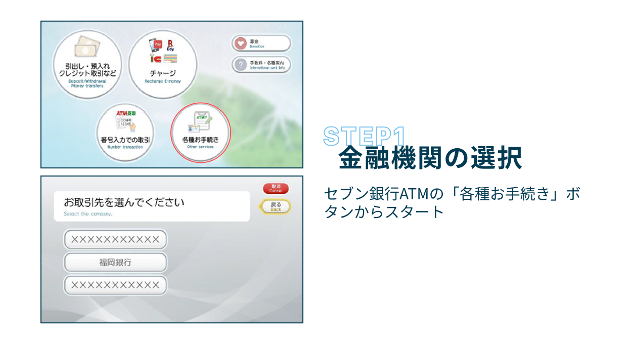 Step1 金融機関の選択 セブン銀行ATMの「各種お手続き」ボタンからスタート