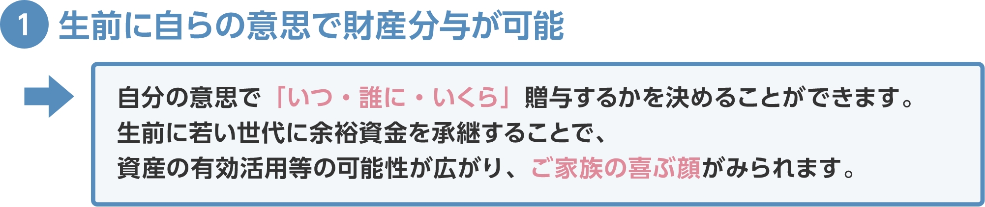 生存贈与のメリット