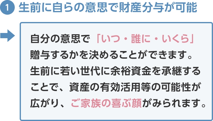 生存贈与のメリット