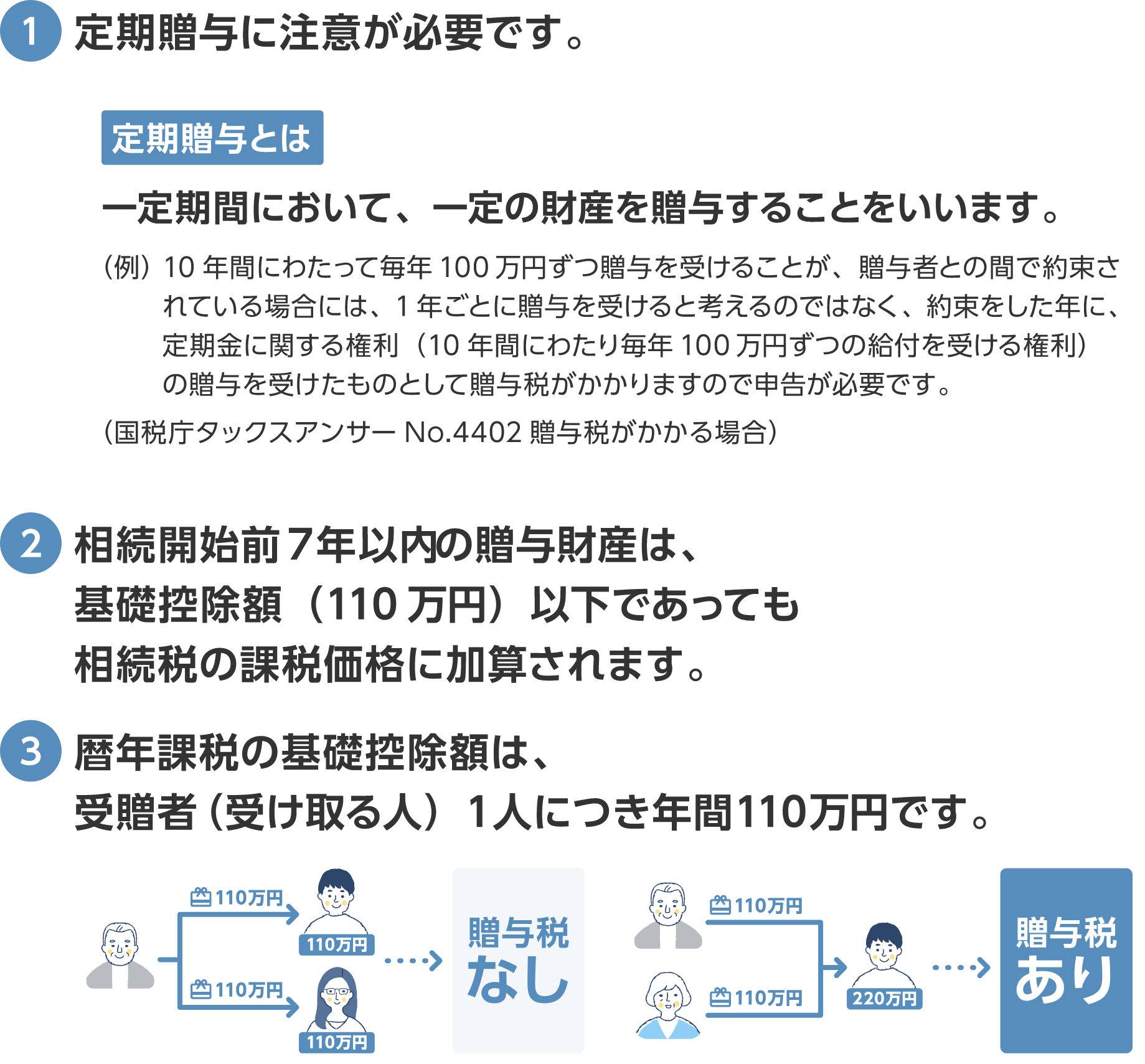 暦年課税の贈与で税務上留意すべき点